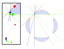 The Trott curve and seven of its bitangents. The others are symmetric with respect to 90deg rotations through the origin. TrottCurveBiTangents7.svg