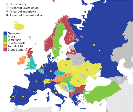 Tập tin:UEFA European Championship best results.svg