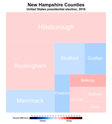 Treemap of the popular vote by county. United States presidential election in New Hampshire, 2016.svg