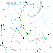 Constelación de la Osa Menor, perteneciente a Xiaoling.