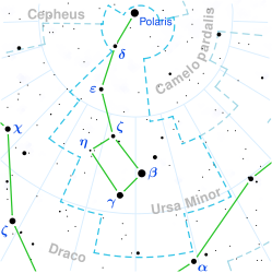 File:Ursa Minor constellation map.svg