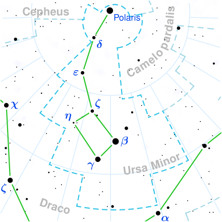 Ursa Minor constellation map