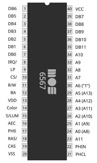 File:VIC-II.svg