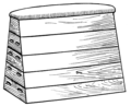 Vaulting Box (PSF).png