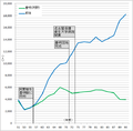 2013年12月14日 (土) 13:45時点における版のサムネイル