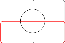 Diagrama de Edwards de 3 conjuntos