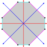 Vertex-transitive-octagon.svg