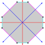 Miniatura per Figura isogonal