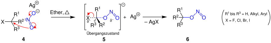 Victor Meyer reaction mechanism of the nitrite alkanes