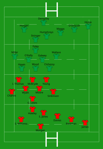 Wales vs Ireland 2001-10-13.svg