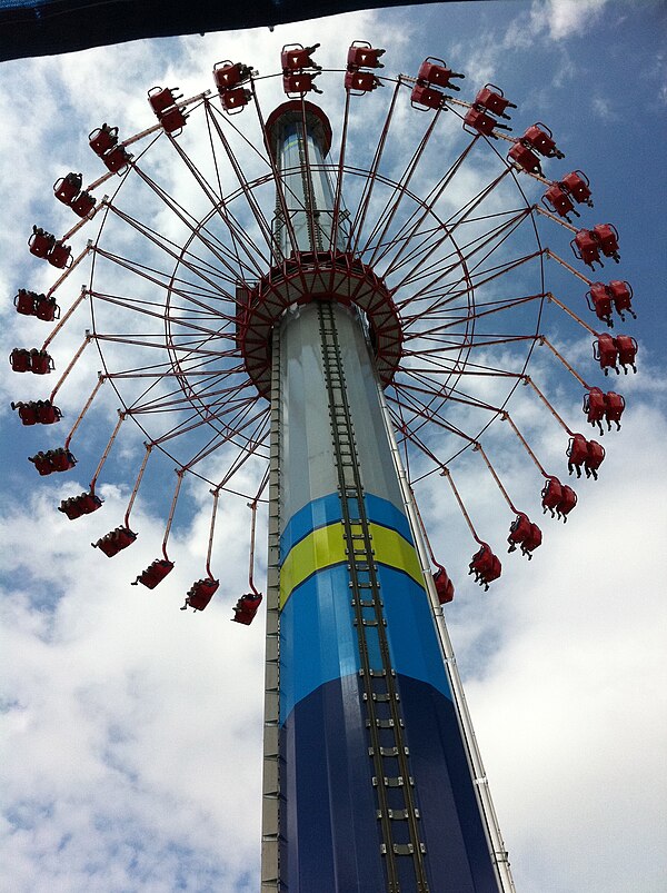 WindSeeker at Cedar Point