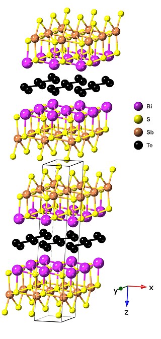 <span class="mw-page-title-main">Kanatzidisite</span> Sulfide mineral of bismuth and tellurium