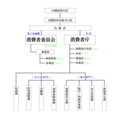 2009年9月1日 (火) 01:19時点における版のサムネイル