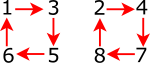 SVG-bestand