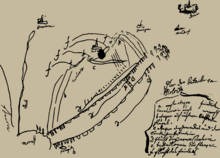 Facsimile of Frederick II's drawing of the Battle of Mollwitz in a letter to Leopold I, Prince of Anhalt-Dessau. 20121216BetterFrederickMollwitzFac.png