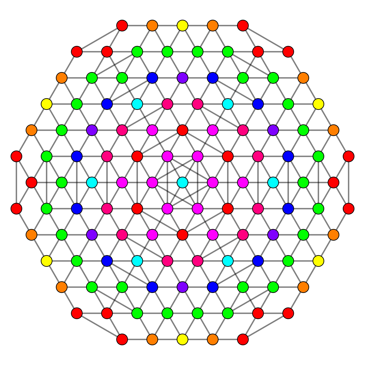 Download File:7-demicube t0245 D4.svg - Wikipedia