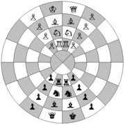 Darstellung der Startposition für Zitadellenschach