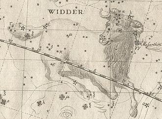 Stärebild Aries: Beschreiwung, Geschicht, Himmelsobjeten