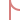 composante route-map inconnue "exnABZgl"