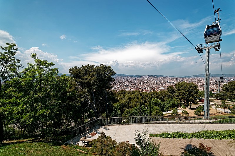 File:Barcelona - Montjuïc - Avinguda dell Castell - Panorama View from under the Telefèric de Montjuïc with the focus on Sagrada Família 04.jpg