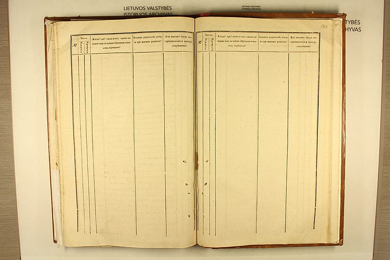 File:Batakių dekanato bažnyčių 1868 m. krikšto metrikų nuorašai 168.jpg