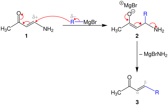 1,4-Additions-Eliminierungsmechanismus der Benary-Reaktion