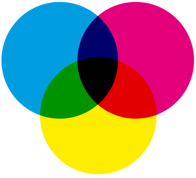 CMYK Color icon PNG and SVG Vector Free Download