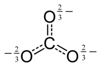 Carbonate-ion-delocalised-partial-charges-2D.png