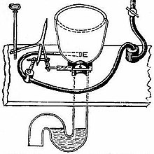 Alexander Cumming's 1775 patent for the S-trap, which laid the foundations for the modern flush toilet. Cummings S-bend.jpg