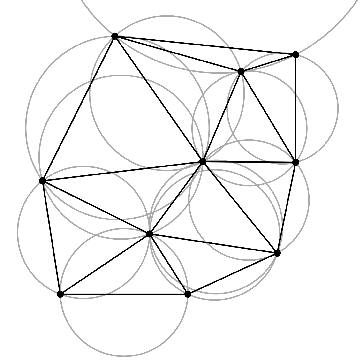 File:Delaunay geometry.png - Wikipedia