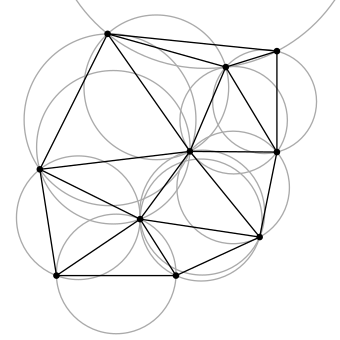 Delaunay circumcircles vectorial.svg