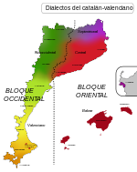 Dialectos del catalán-valenciano2.svg
