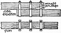 EB1911 Carpentry - Fig. 1 - Lapped Joint.jpg