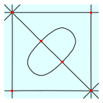 EFsquare f0 1 4 6 lines&nodes Trifle RK.svg