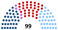 Miniatura de la versión del 15:07 2 sep 2022