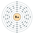 바륨의 전자껍질 (2, 8, 18, 18, 8, 2)