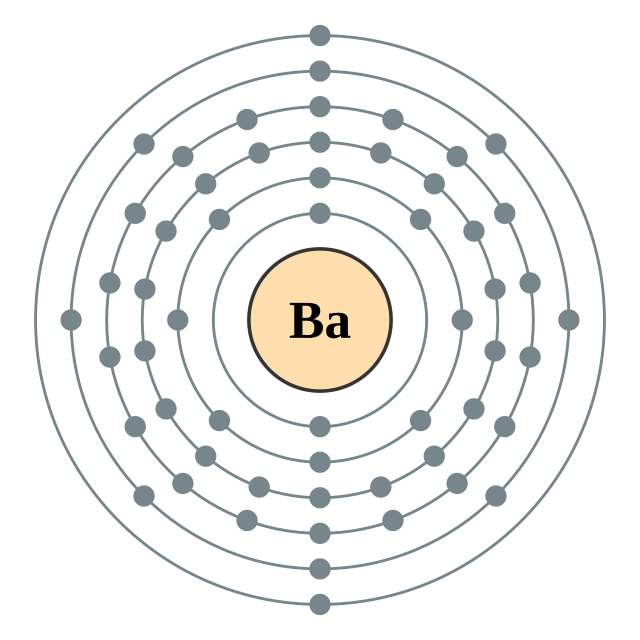 Electron shells of barium (2, 8, 18, 18, 8, 2)