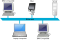 Schemat sieci Ethernet