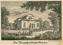 Heilbronn The Braunhardt'sche Garten Gebrueder Wolff 1823.jpg