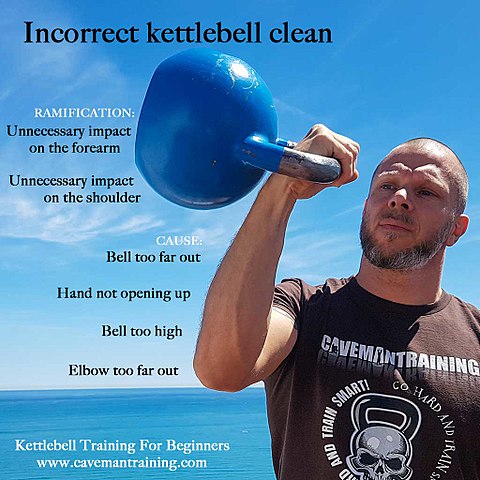 kettlebell clean