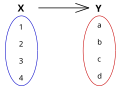 Vorschaubild der Version vom 17:58, 17. Nov. 2007