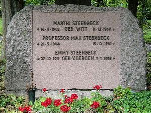 Max Steenbeck: Jugendjahre, Studium, Familie, Wissenschaftliche Tätigkeit bei Siemens & Schuckert (1927–45), Als deutscher Spezialist in der Sowjetunion (1945–56)