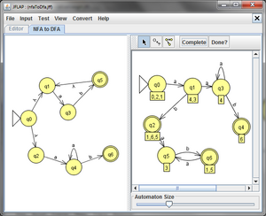 JFLAP NFA-dan DFA-ga dalil