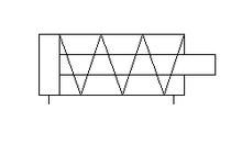 Pneumatic cylinder - Wikipedia