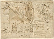 Leonardo da Vinci - Ambrosiana-Codice-Atlantico-Codex-Atlanticus-f-26-verso.jpg