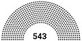 Blank Lok Sabha