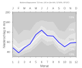 Thumbnail for version as of 19:32, 11 February 2008