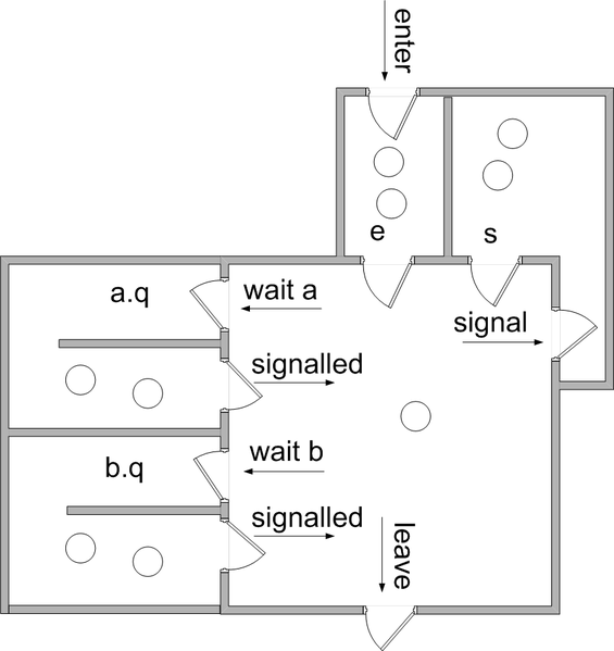 File:Monitor (synchronization)-SU.png