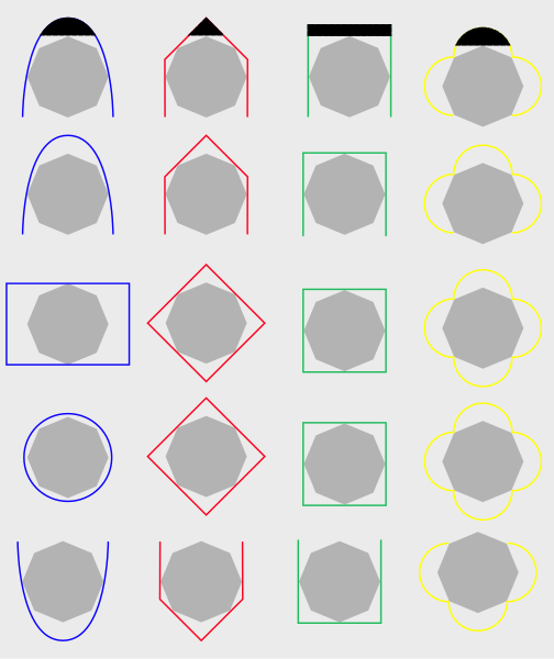 File:NATO Map Symbol - Symbol Size boundary (APP-6C).svg