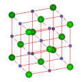 NaCl-estructura cristalina.svg